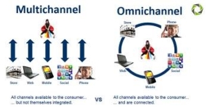 omnicanalvsmulticanal1.003