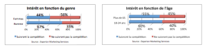 Rapport Experian Marketing Services 